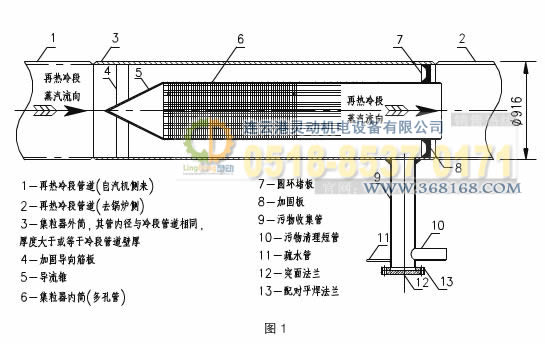 集粒器，集渣器工藝設(shè)計(jì)圖